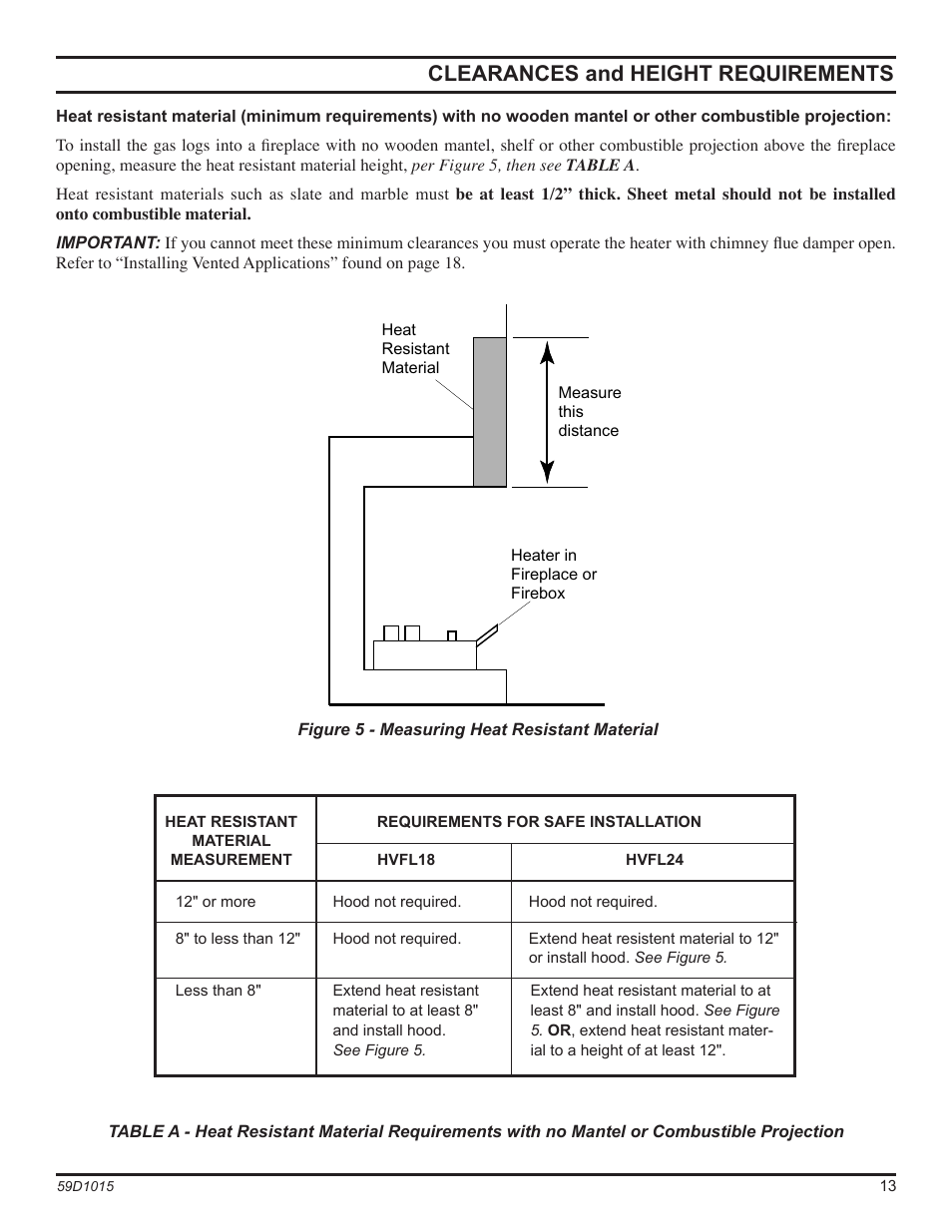 Clearances and height requirements | Monessen Hearth HVFL18 User Manual | Page 13 / 44