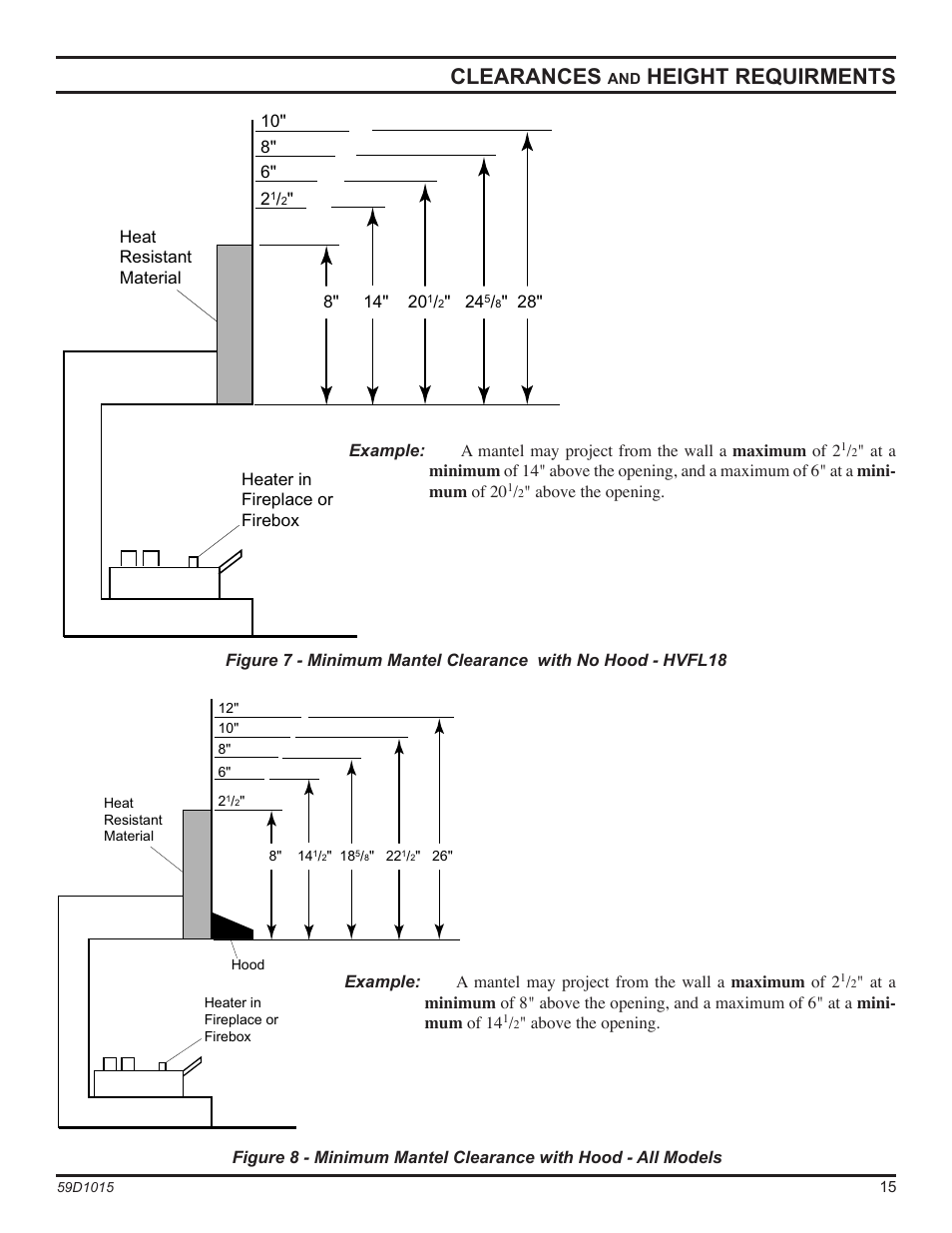 Clearances, Height requirments | Monessen Hearth HVFL18 User Manual | Page 15 / 44