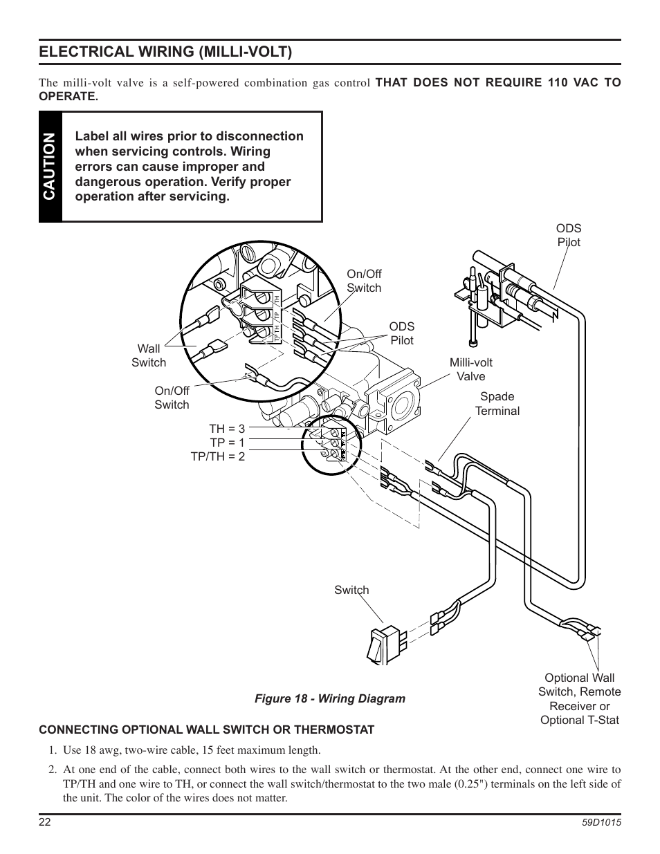 Electrical wiring (milli-volt), Caution | Monessen Hearth HVFL18 User Manual | Page 22 / 44