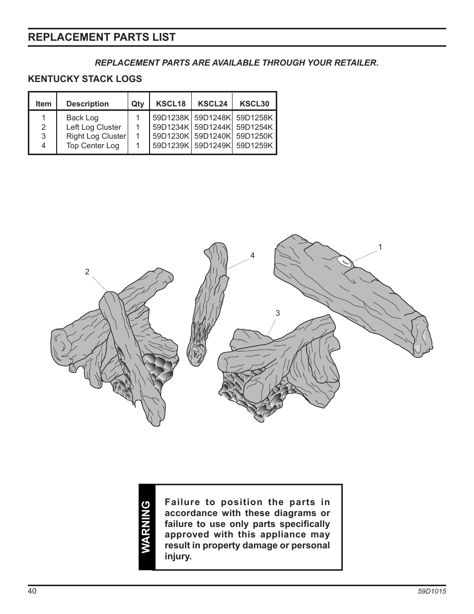 Replacement parts list, Warning | Monessen Hearth HVFL18 User Manual | Page 40 / 44