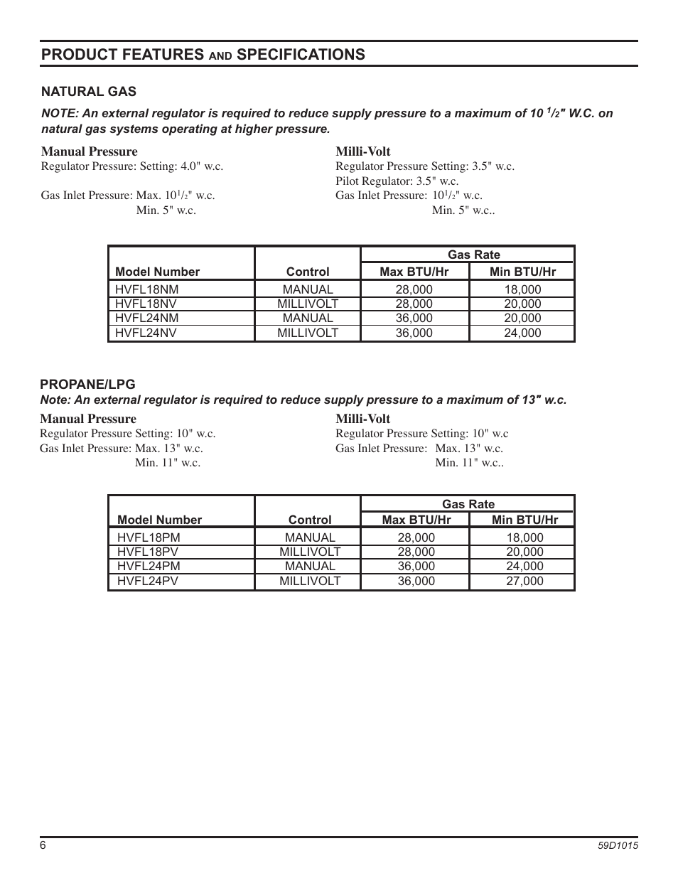 Product features, Specifications | Monessen Hearth HVFL18 User Manual | Page 6 / 44