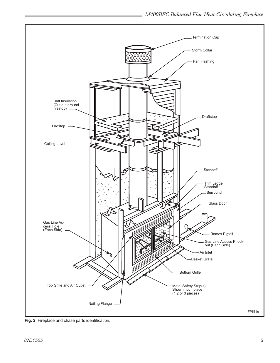 M400bfc balanced flue heat-circulating fireplace | Monessen Hearth M400BFC User Manual | Page 5 / 24