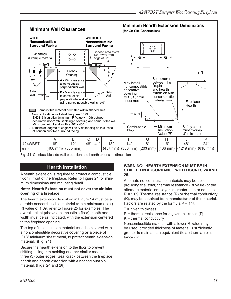 424wbst designer woodburning fireplaces, Hearth installation, Minimum wall clearances | Minimum hearth extension dimensions | Monessen Hearth 424WBST User Manual | Page 17 / 24
