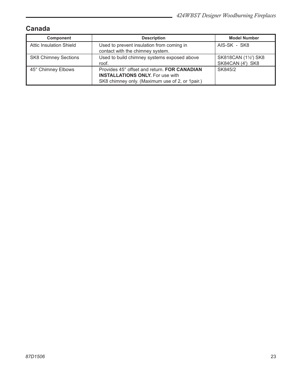 Canada | Monessen Hearth 424WBST User Manual | Page 23 / 24