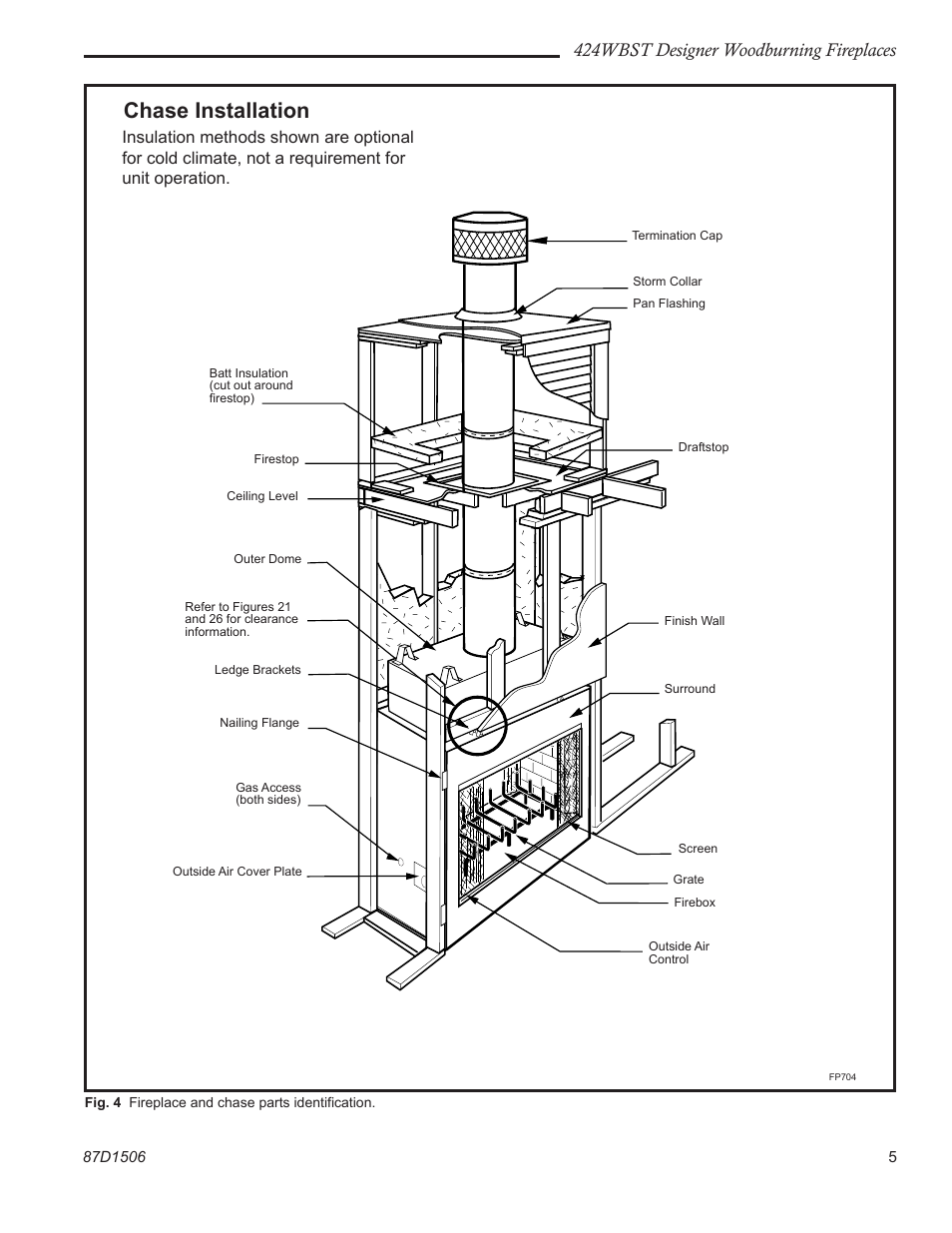 Chase installation, 424wbst designer woodburning fireplaces | Monessen Hearth 424WBST User Manual | Page 5 / 24