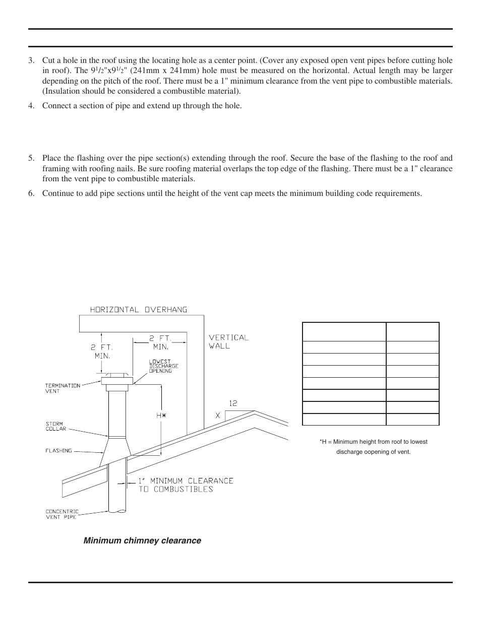 Vent installation | Monessen Hearth Direct Vent BLDV400 User Manual | Page 22 / 46