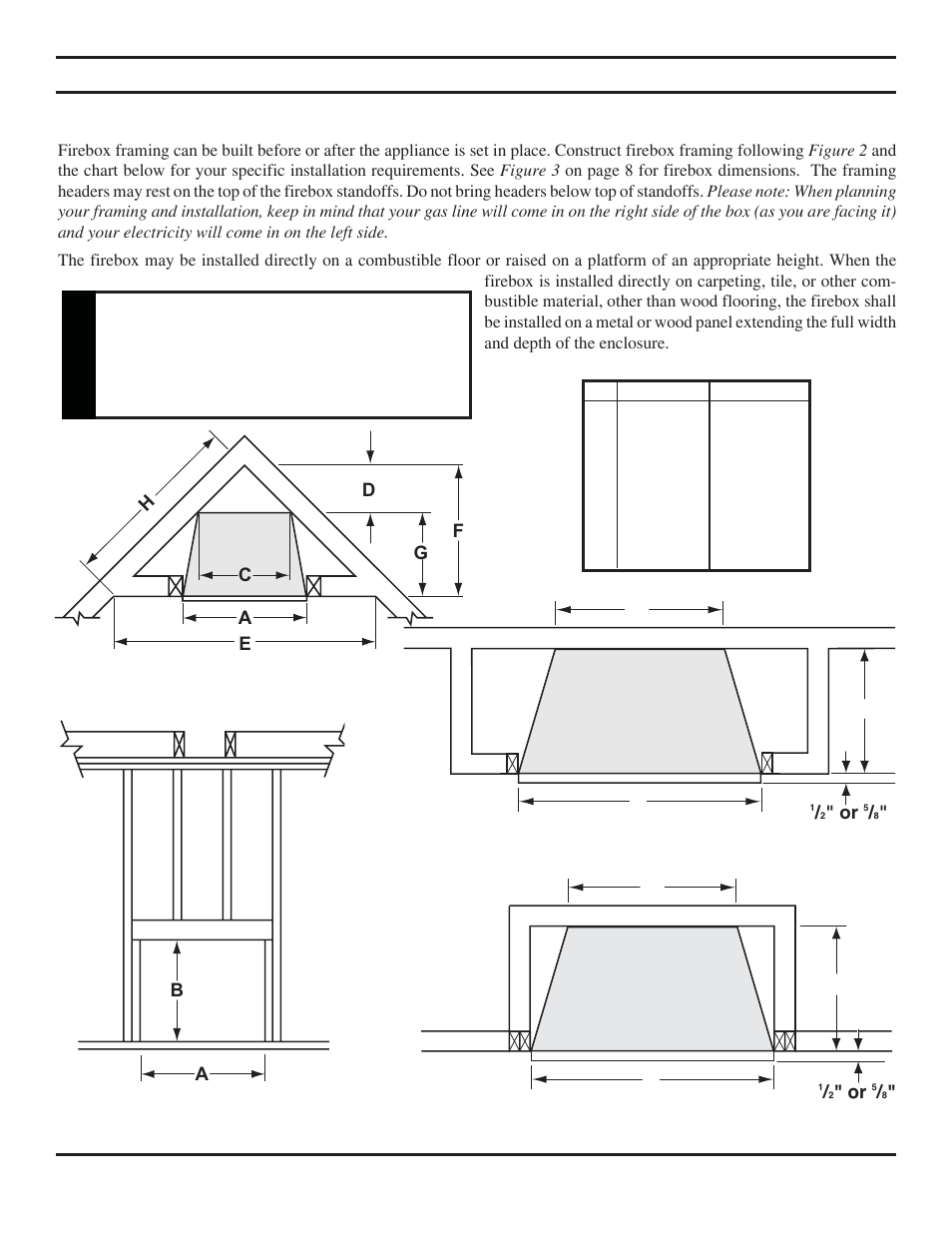 Fireplace framing, Warning, Firebox framing | Monessen Hearth Direct Vent BLDV400 User Manual | Page 7 / 46
