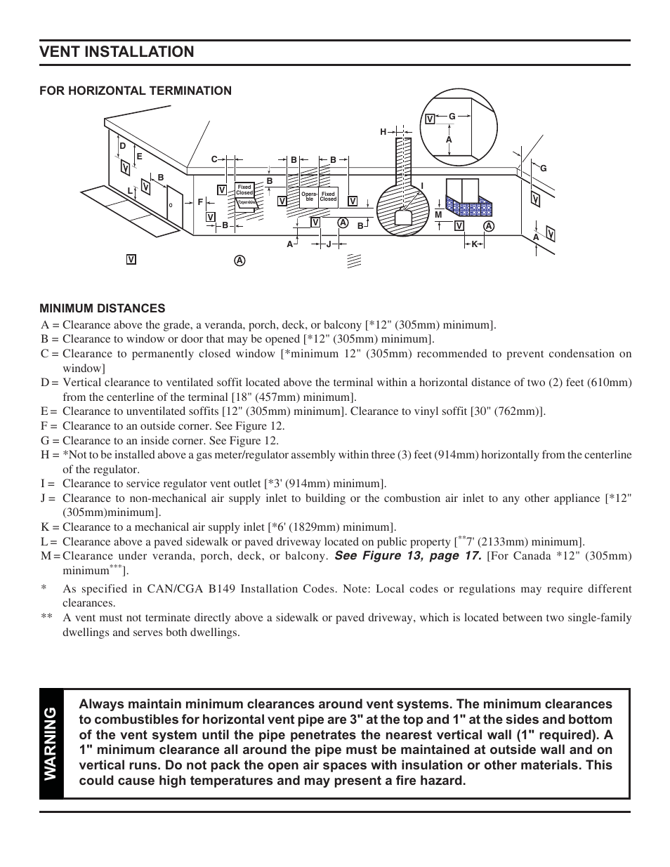 Vent installation, Wa rning | Monessen Hearth Direct Vent Gas Fireplace HBDV300 User Manual | Page 16 / 54