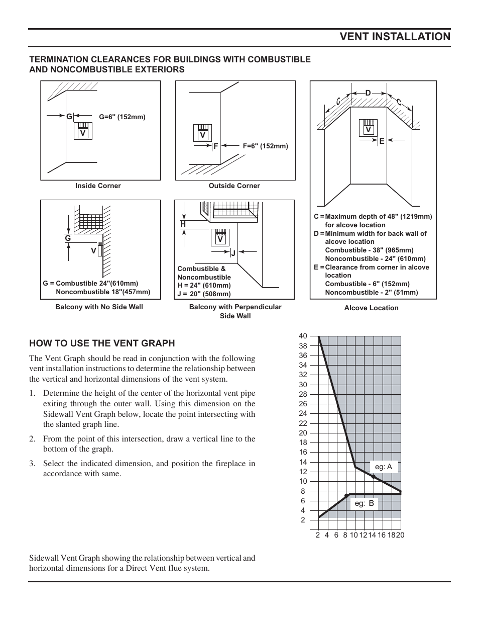 Vent installation | Monessen Hearth Direct Vent Gas Fireplace HBDV300 User Manual | Page 17 / 54