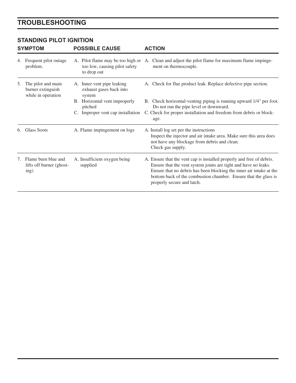 Troubleshooting | Monessen Hearth Direct Vent Gas Fireplace HBDV300 User Manual | Page 42 / 54