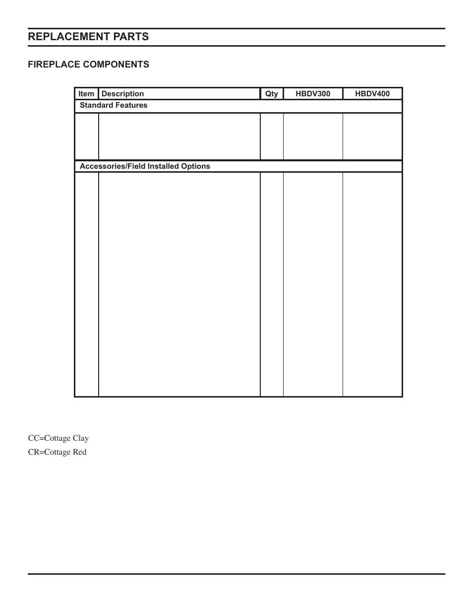 Replacement parts | Monessen Hearth Direct Vent Gas Fireplace HBDV300 User Manual | Page 44 / 54