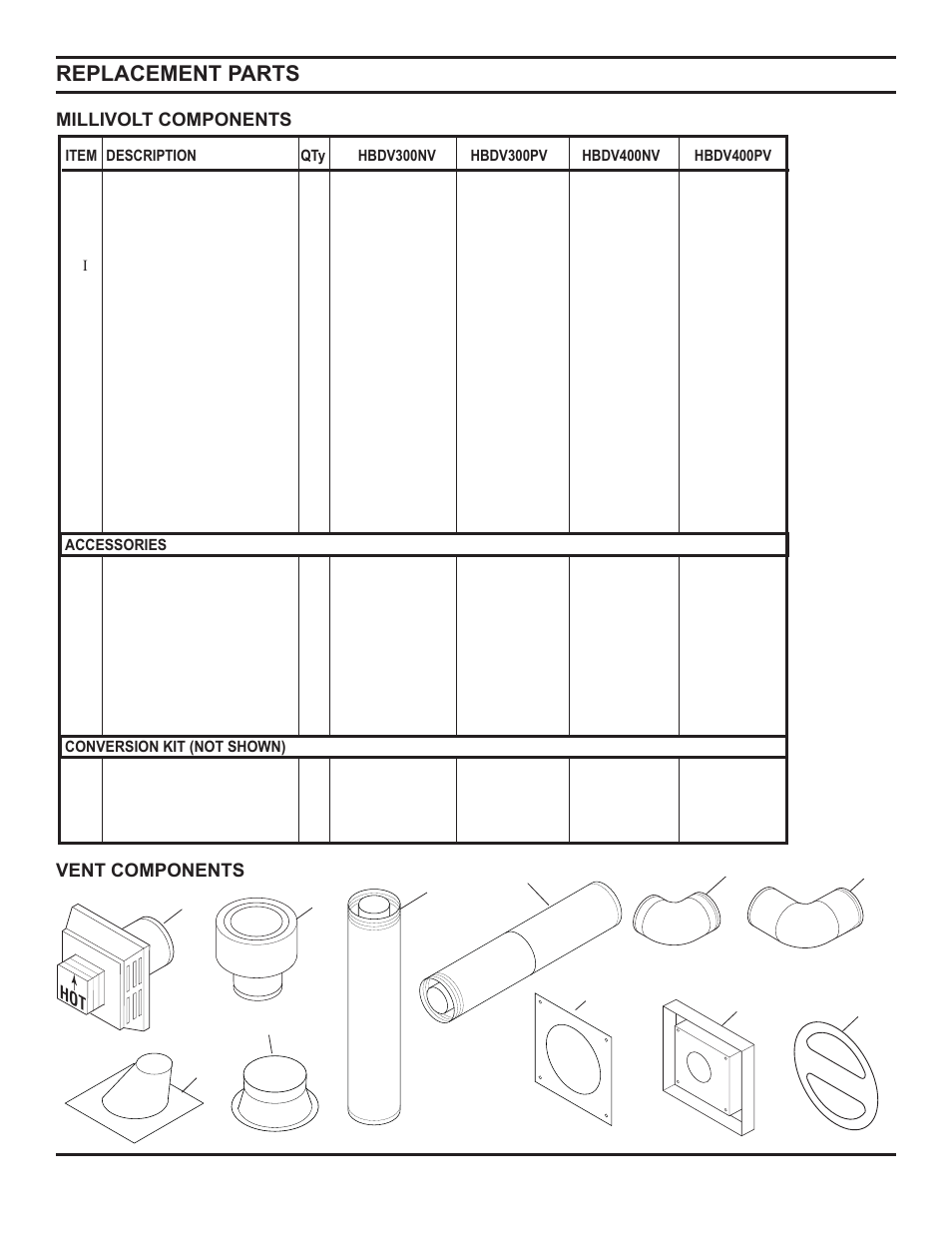 Replacement parts | Monessen Hearth Direct Vent Gas Fireplace HBDV300 User Manual | Page 46 / 54