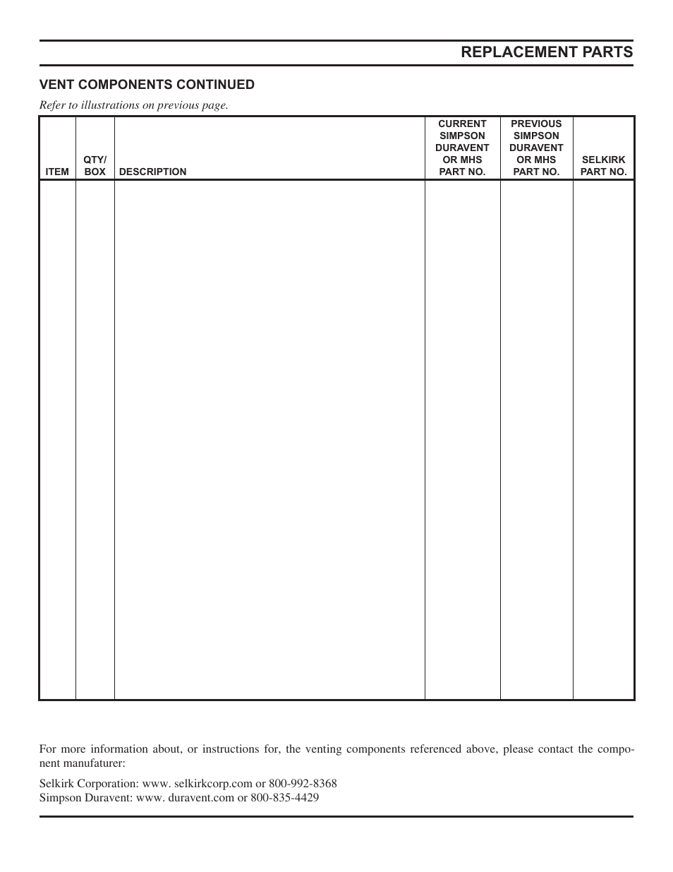 Replacement parts, Vent components continued | Monessen Hearth Direct Vent Gas Fireplace HBDV300 User Manual | Page 47 / 54