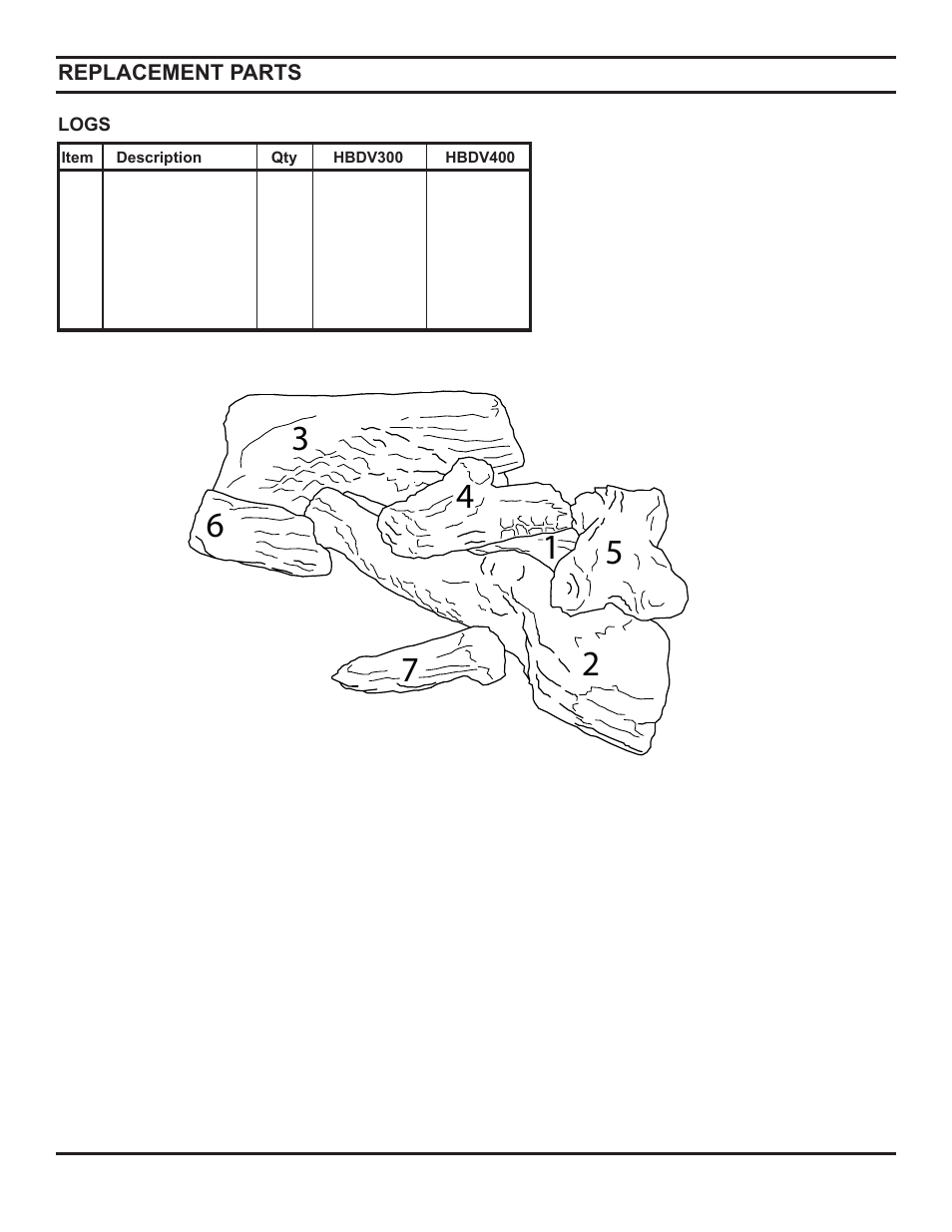 Replacement parts | Monessen Hearth Direct Vent Gas Fireplace HBDV300 User Manual | Page 48 / 54