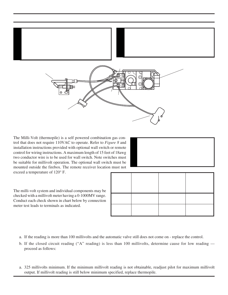 Warning, Wiring (milli-volt) | Monessen Hearth VWF30 User Manual | Page 9 / 56