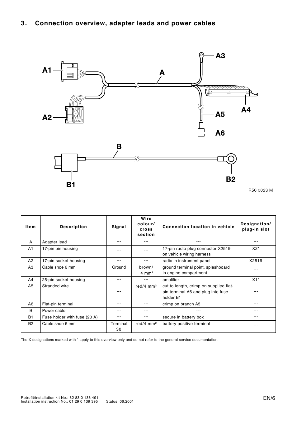 Mini R53 User Manual | Page 6 / 13