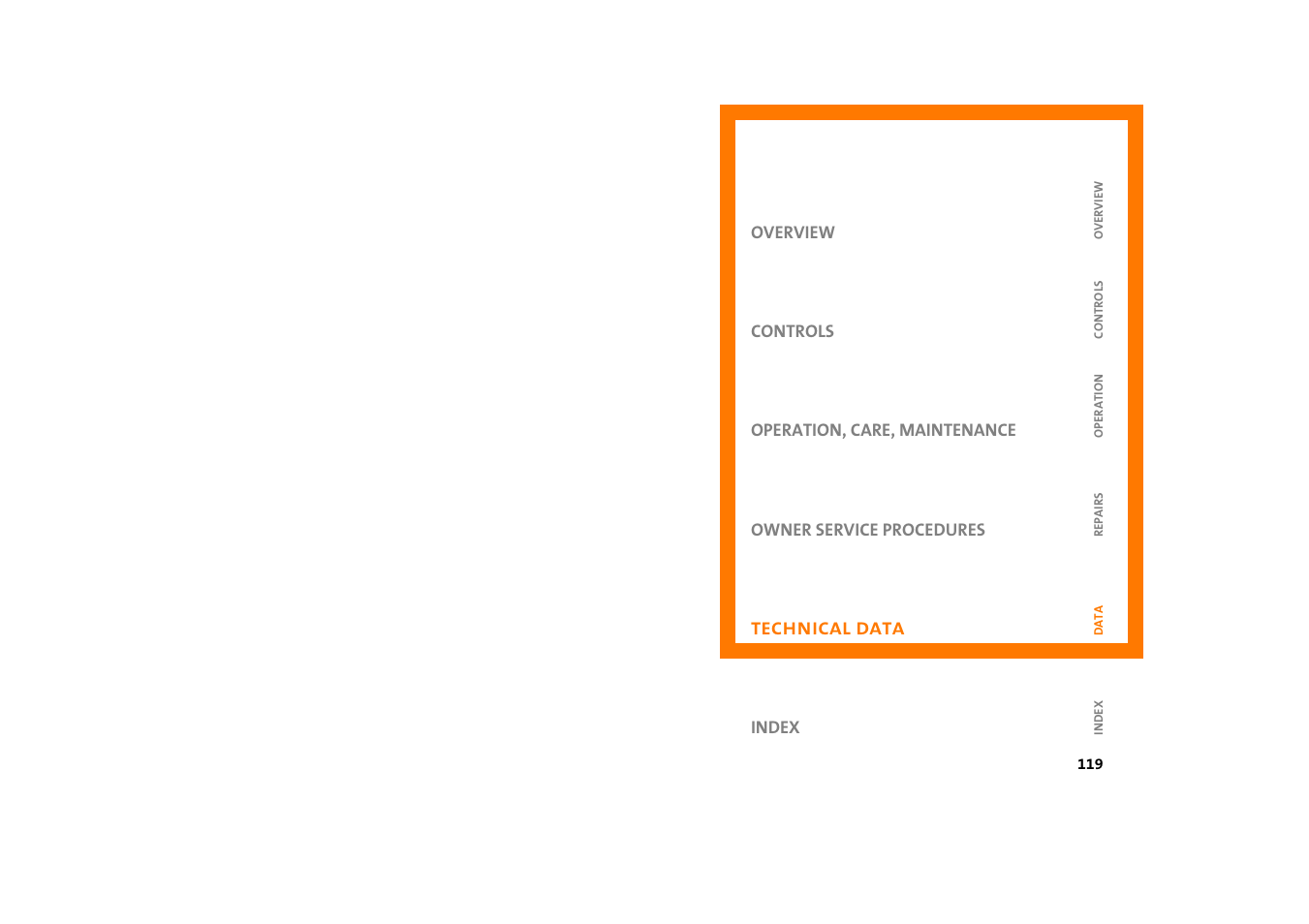 Data | Mini COOPER User Manual | Page 121 / 140