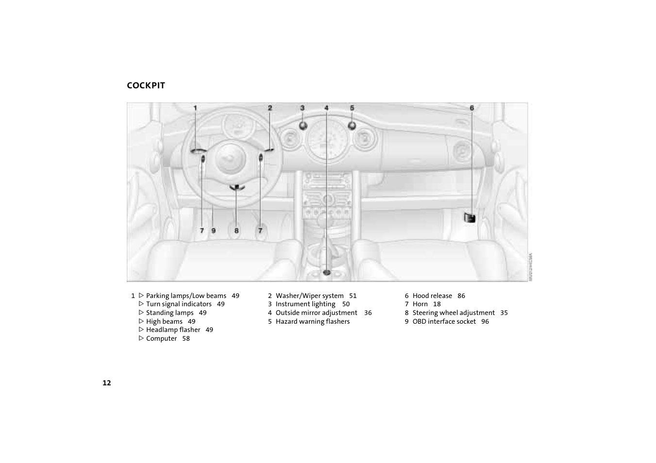 Cockpit | Mini COOPER User Manual | Page 14 / 140