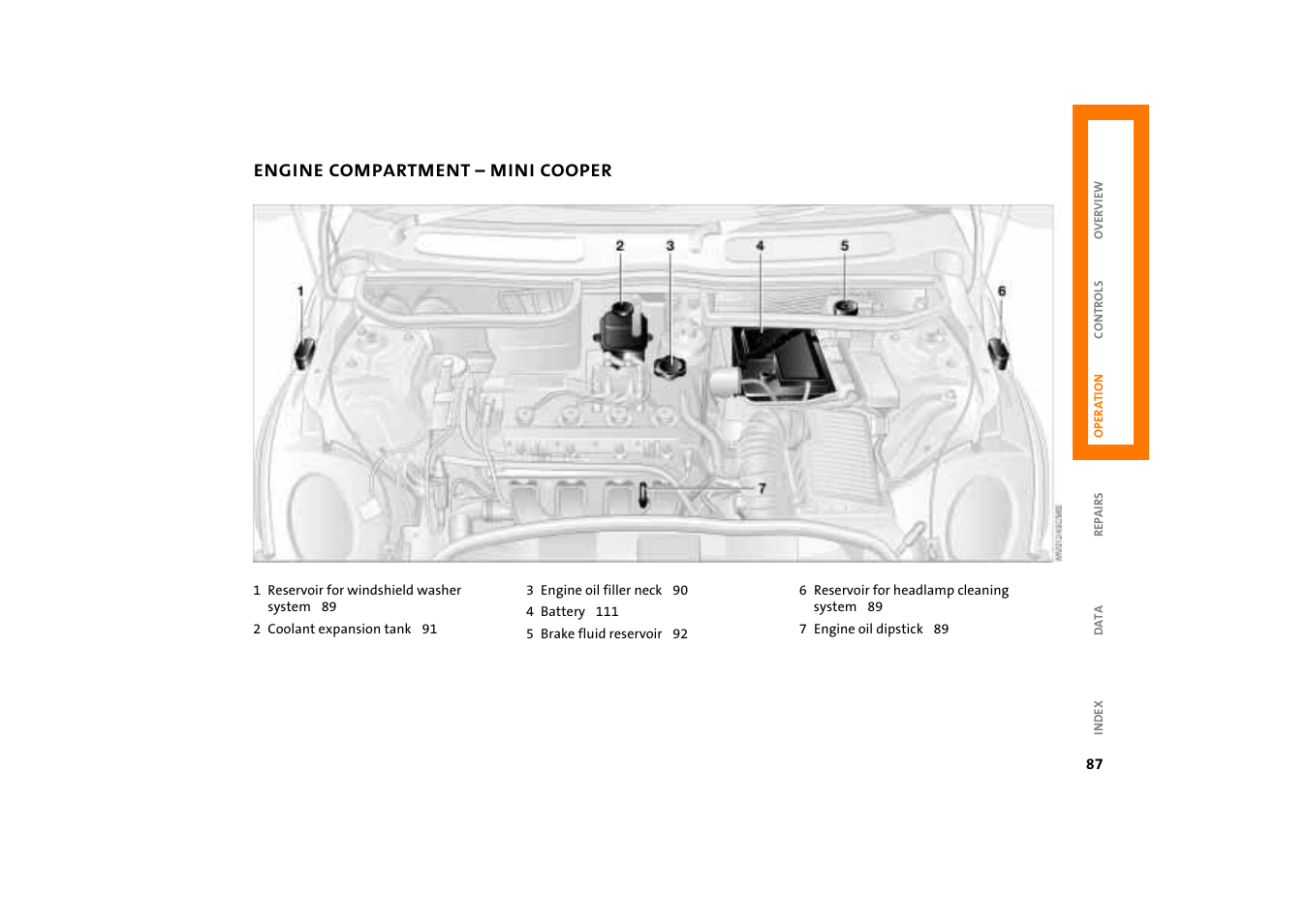 Engine compartment – mini cooper | Mini COOPER User Manual | Page 89 / 140