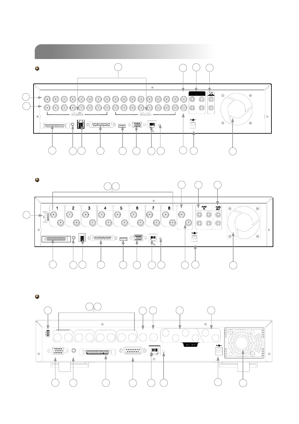5 rear panel, 16ch / 16ch (d), 8ch / 8ch (d) | 4ch / 4ch (d) ~ but size are different | Multiplex Technology 8CH User Manual | Page 11 / 60
