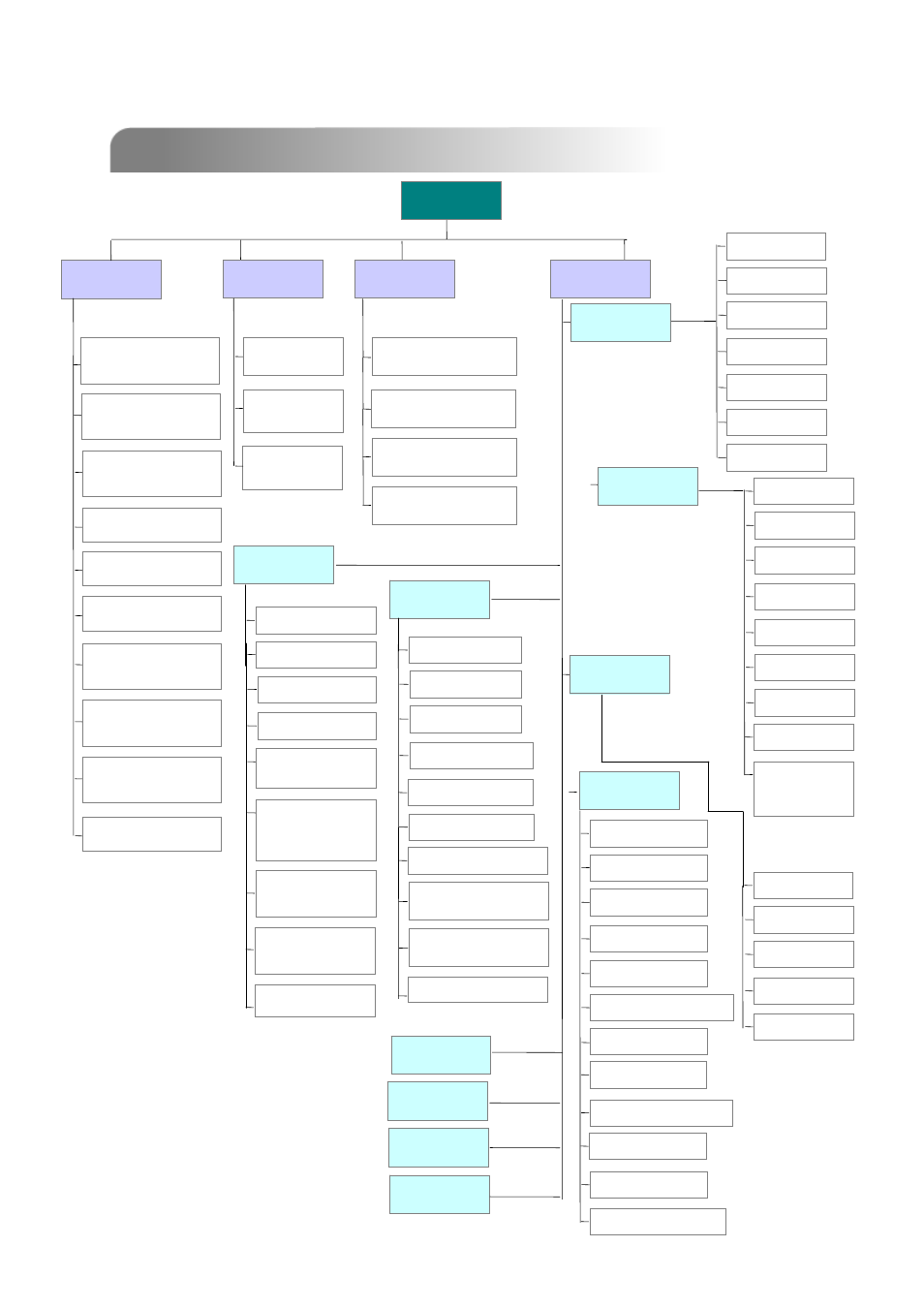 Detailed menu configuration | Multiplex Technology 8CH User Manual | Page 17 / 60