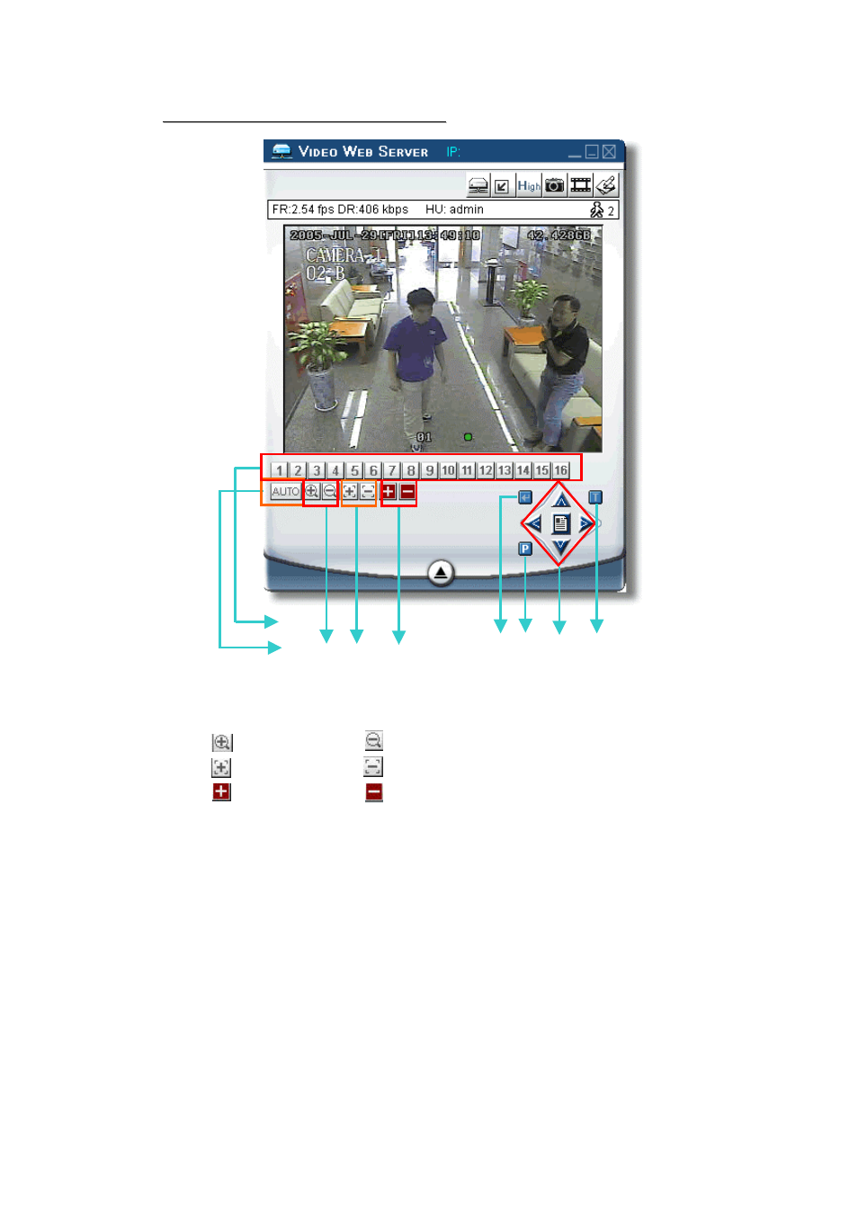 Multiplex Technology 8CH User Manual | Page 38 / 60