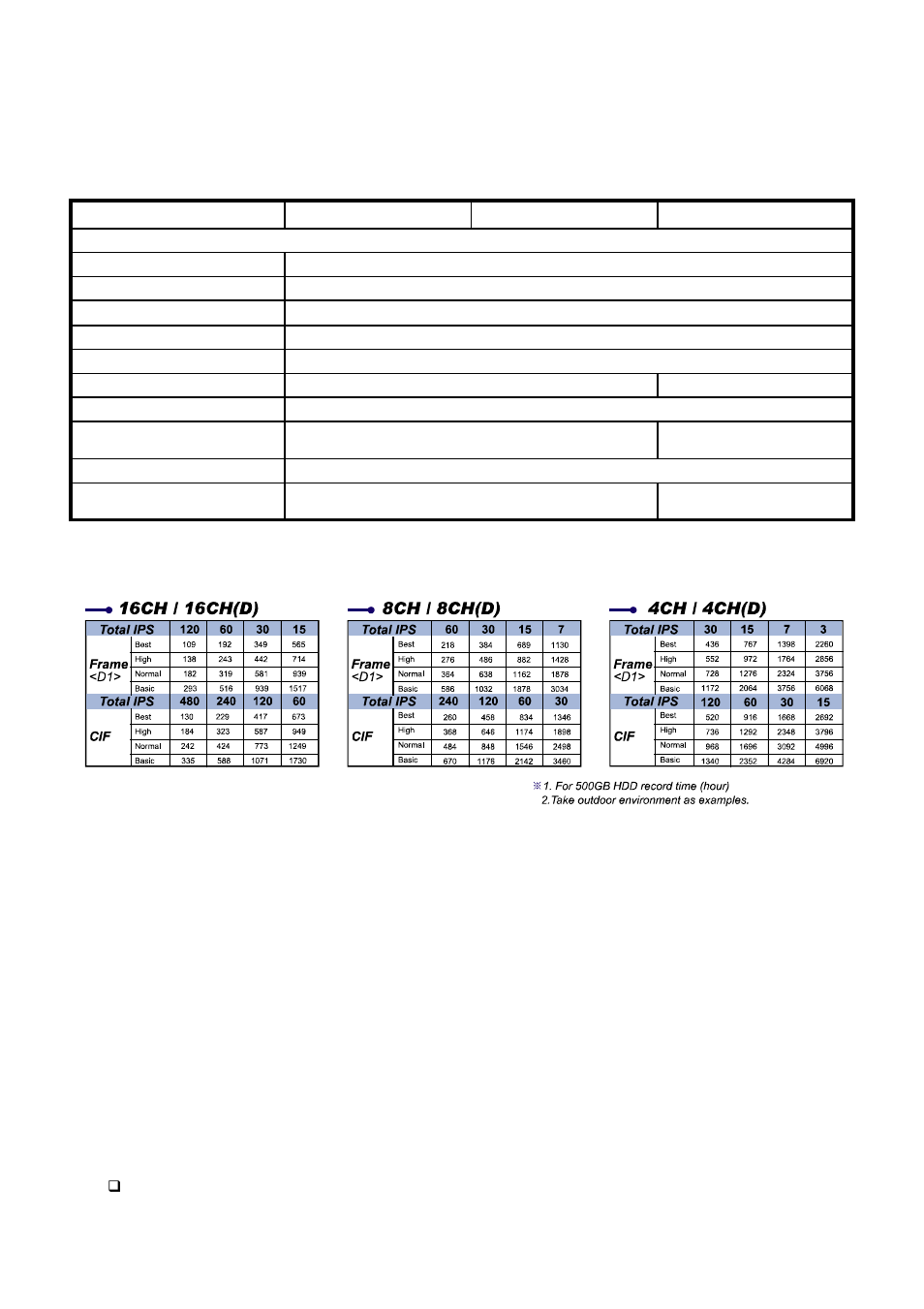 Multiplex Technology 8CH User Manual | Page 6 / 60