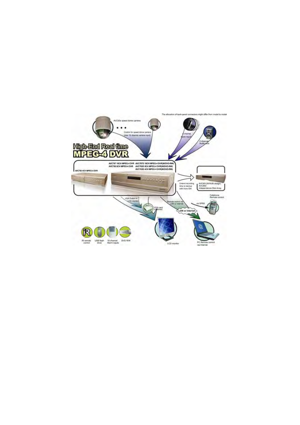 Multiplex Technology 8CH User Manual | Page 60 / 60