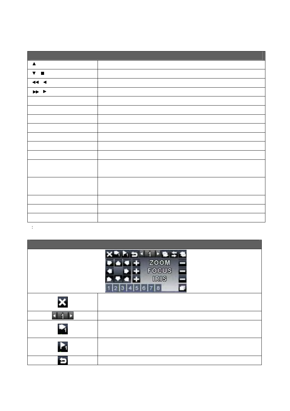 4 ptz mode | Multiplex Technology 4CH H.264 User Manual | Page 10 / 47