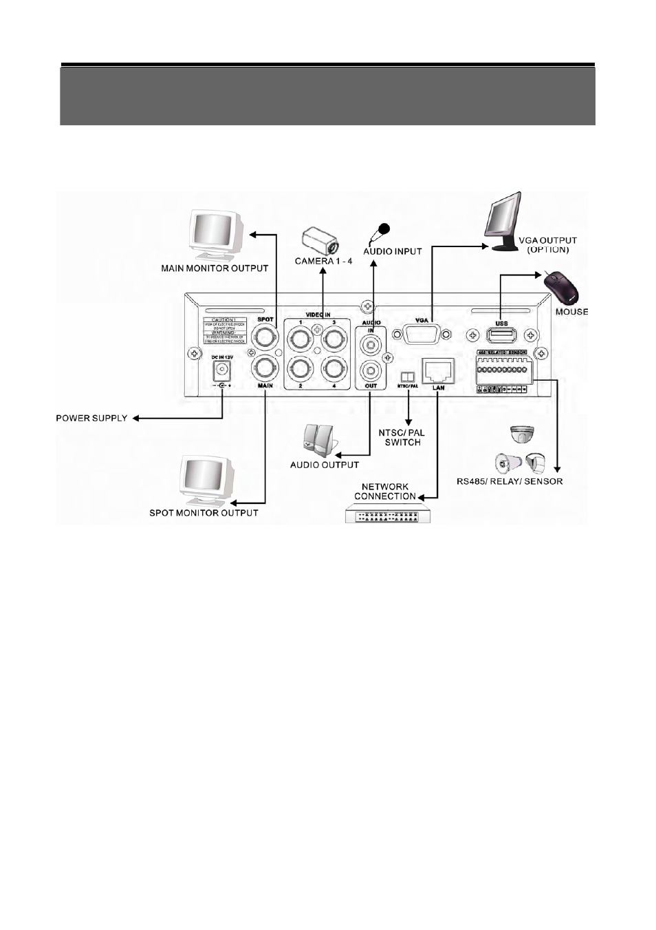 Chapter 3 installation, 1 system configuration | Multiplex Technology 4CH H.264 User Manual | Page 12 / 47