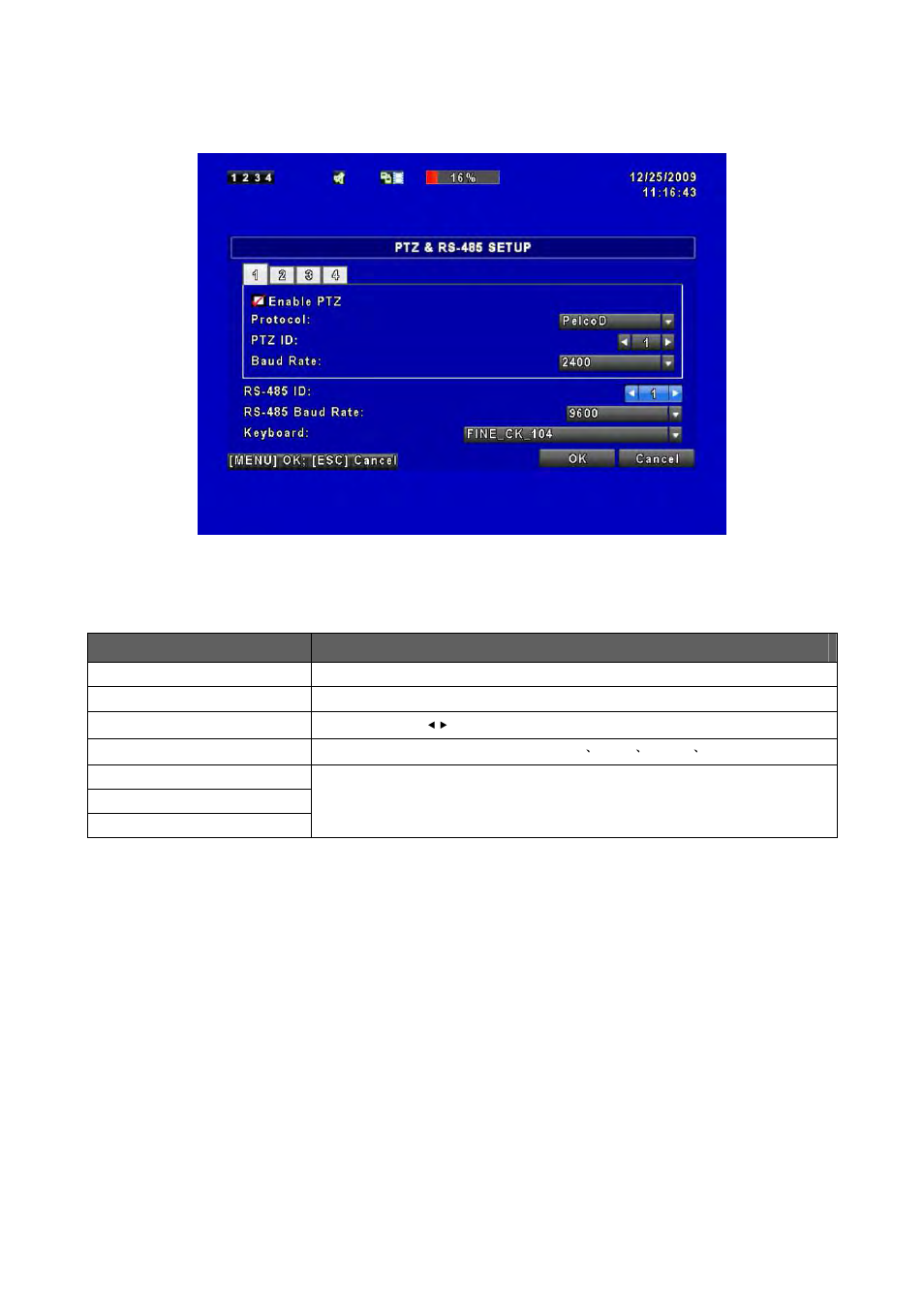 8 ptz & rs-485 setup | Multiplex Technology 4CH H.264 User Manual | Page 31 / 47