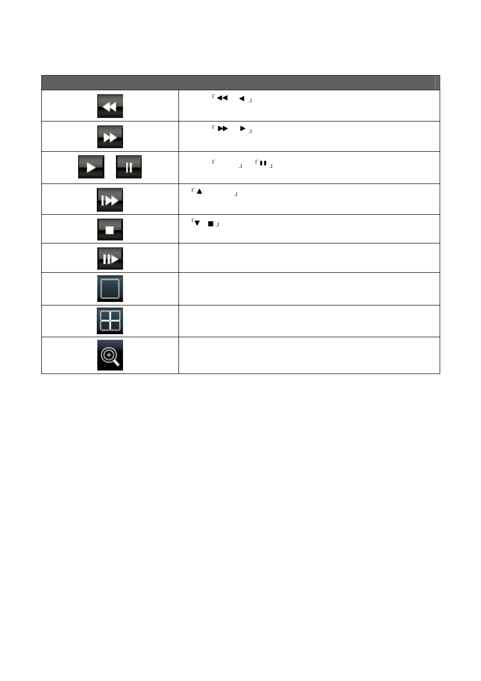 3 playback mode | Multiplex Technology 4CH H.264 User Manual | Page 9 / 47