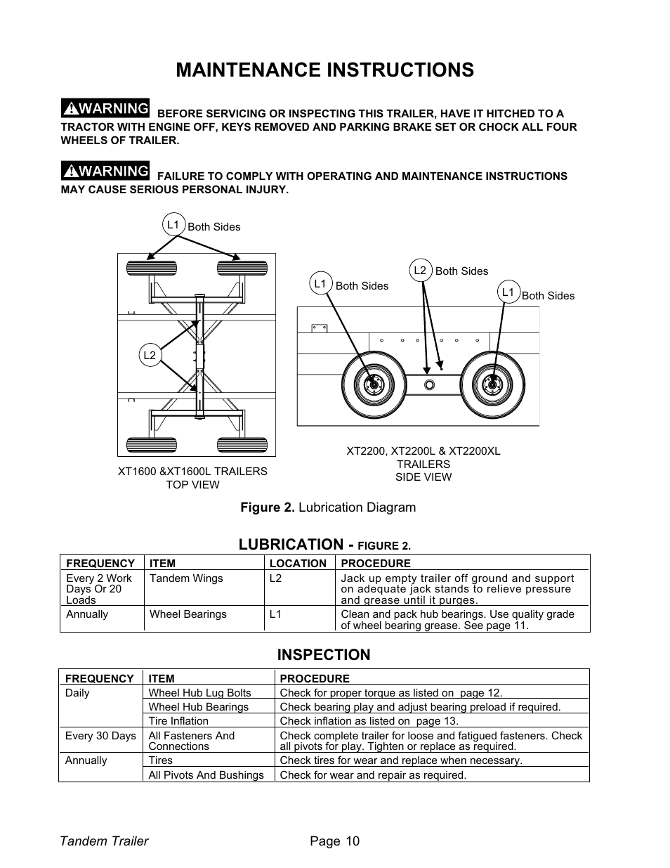 Maintenance instructions 10, Lubrication - figure 2. 10, Inspection 10 | Maintenance instructions, Lubrication, Figure 2, Inspection | Meyer XT1600L User Manual | Page 10 / 28