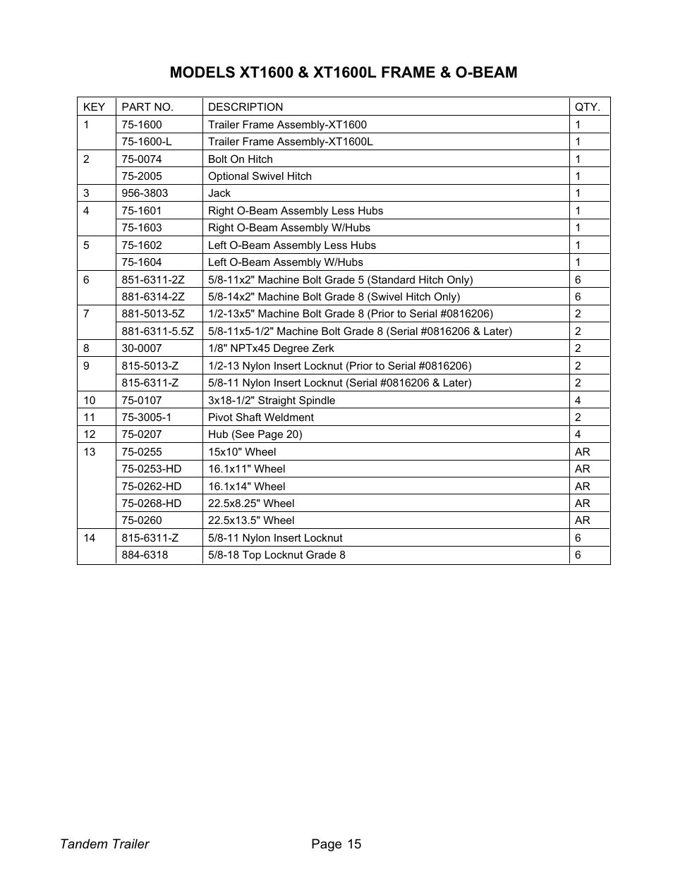 Meyer XT1600L User Manual | Page 15 / 28