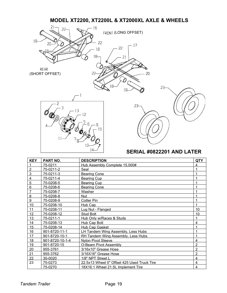 Model xt2200, xt2200l & xt2000xl axle & wheels 19, Model xt2200, xt2200l & xt2000xl axle & wheels | Meyer XT1600L User Manual | Page 19 / 28