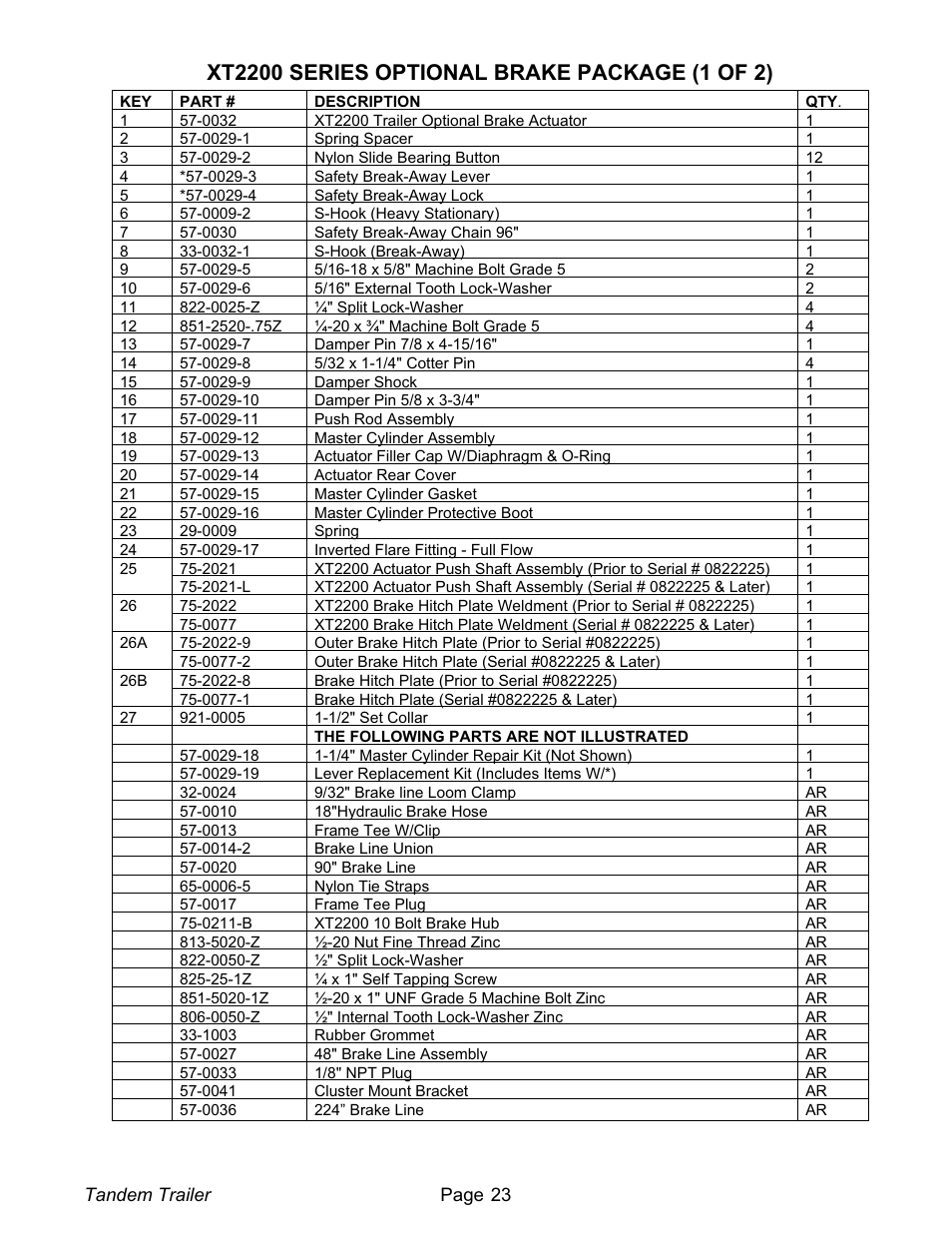 Meyer XT1600L User Manual | Page 23 / 28