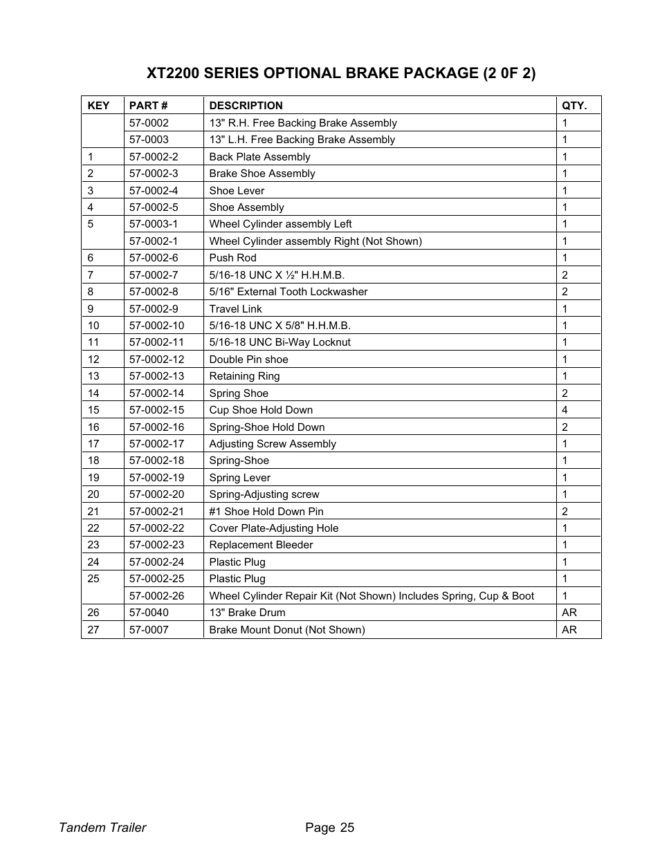 Meyer XT1600L User Manual | Page 25 / 28