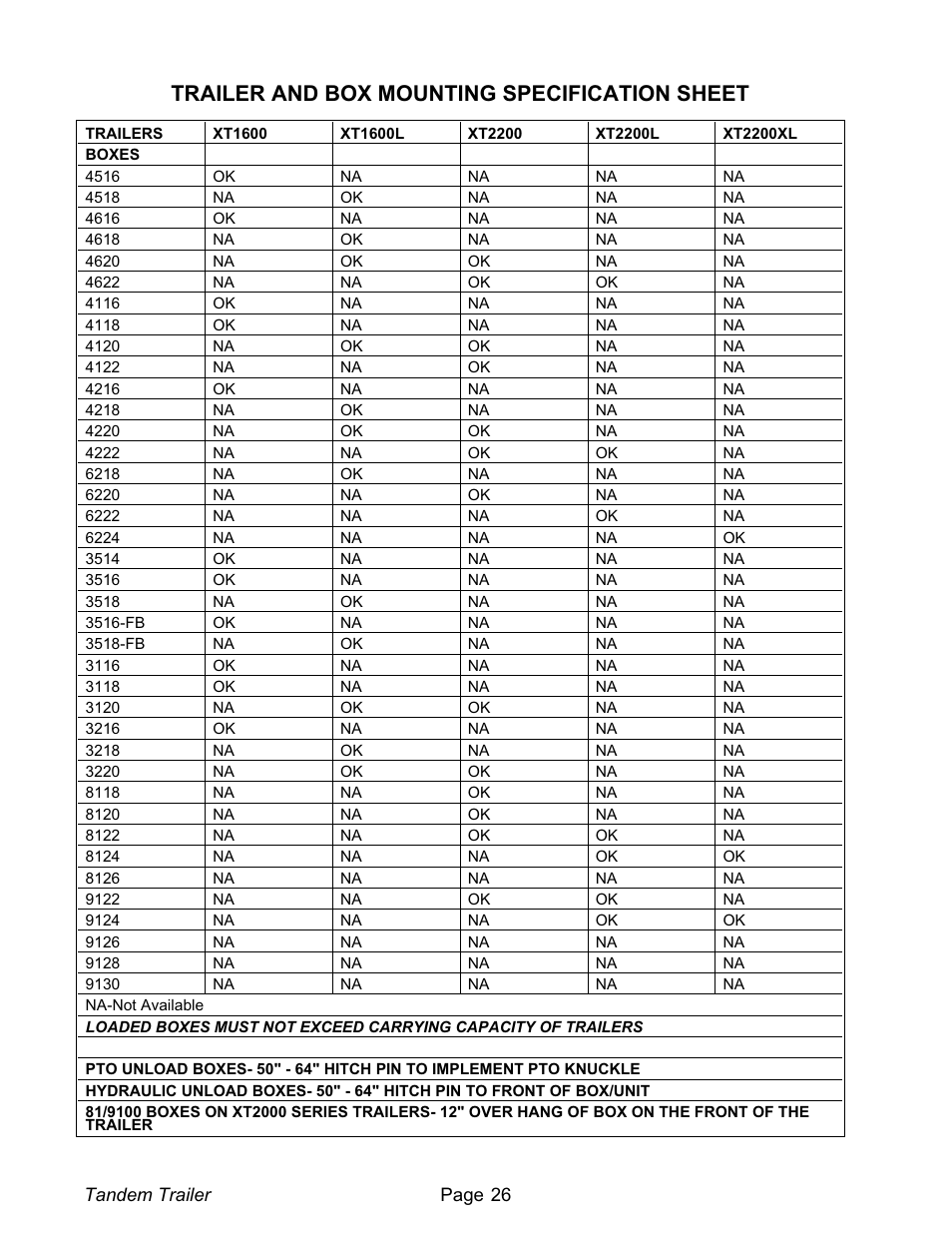 Trailer and box mounting specification sheet 26, Trailer and box mounting specification sheet | Meyer XT1600L User Manual | Page 26 / 28