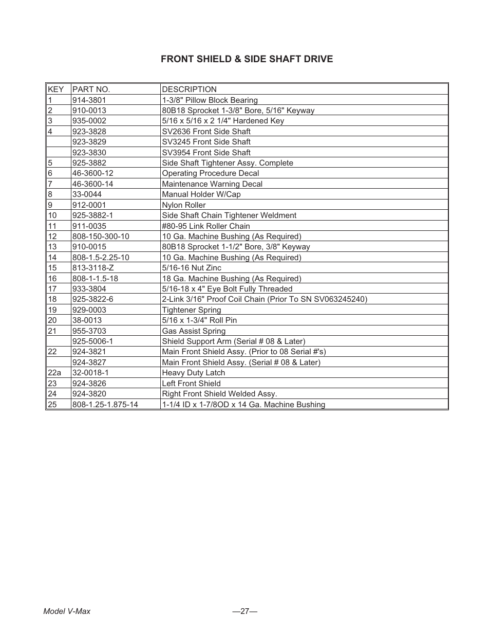 Meyer V- MAX 3954 User Manual | Page 27 / 60