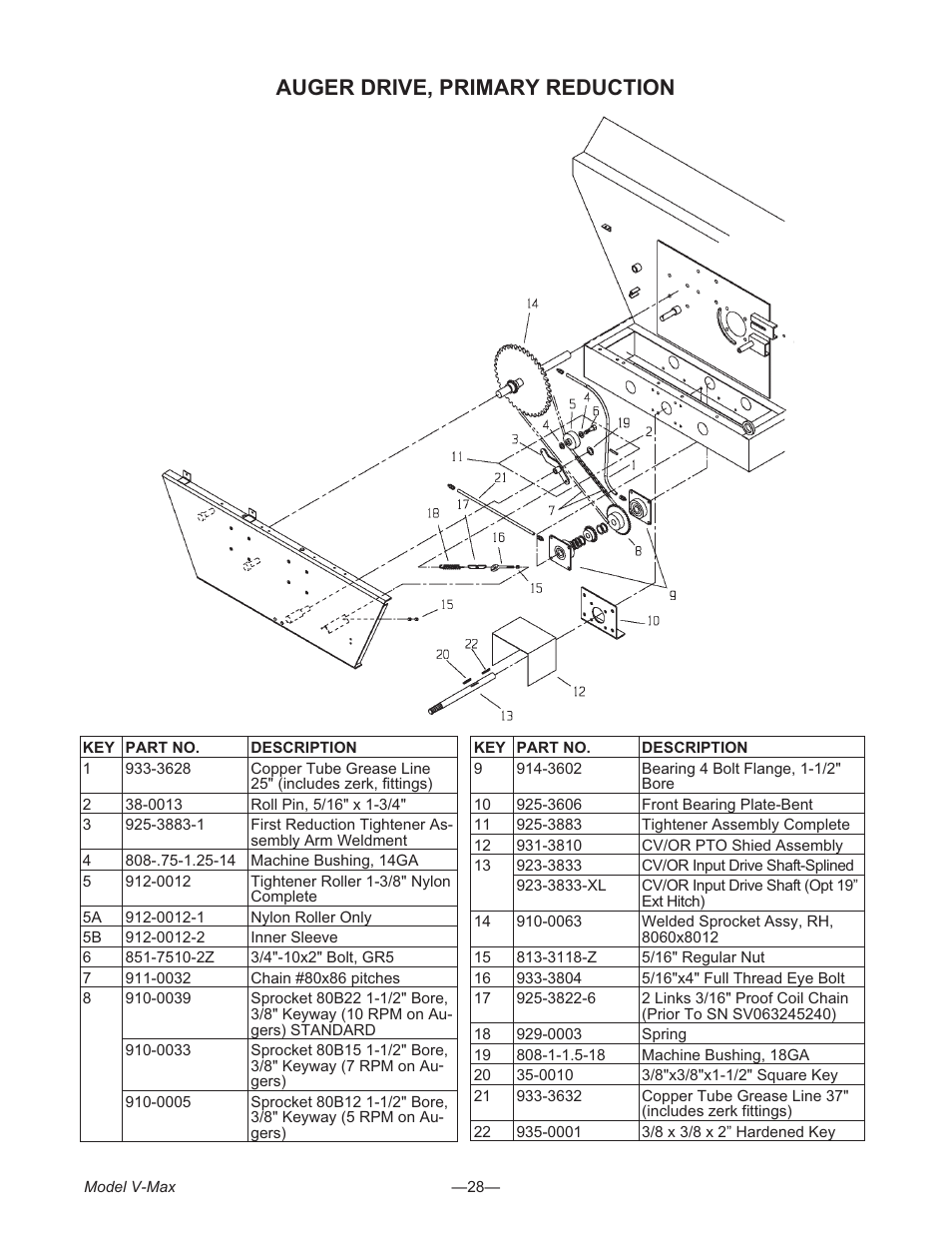 Auger drive, pri mary re duc tion 28, Auger drive, primary reduction | Meyer V- MAX 3954 User Manual | Page 28 / 60