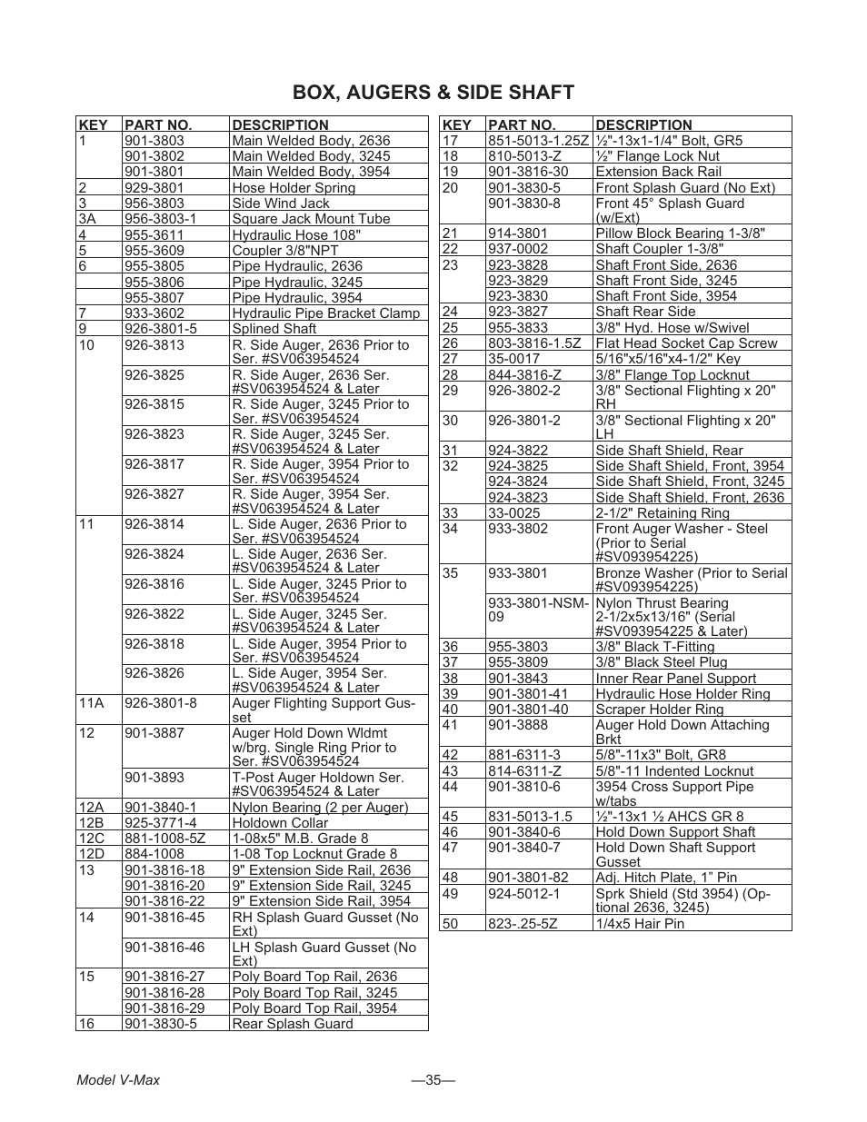 Box, augers & side shaft | Meyer V- MAX 3954 User Manual | Page 35 / 60
