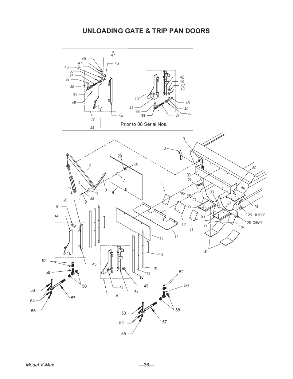 Un loading gate & trip pan doors 36, Unloading gate & trip pan doors | Meyer V- MAX 3954 User Manual | Page 36 / 60