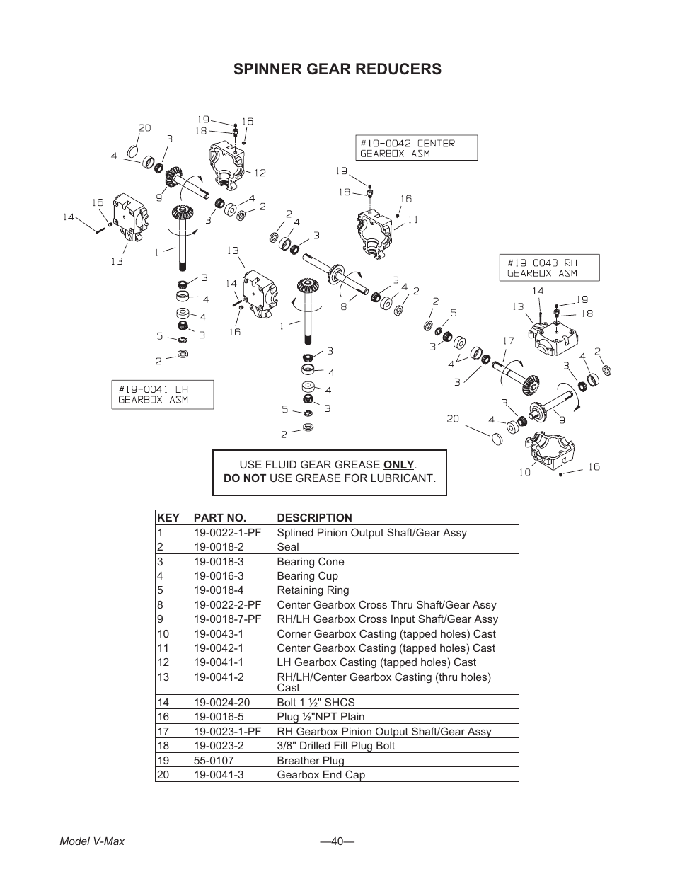 Spinner gear re ducers 40, Spinner gear reducers | Meyer V- MAX 3954 User Manual | Page 40 / 60