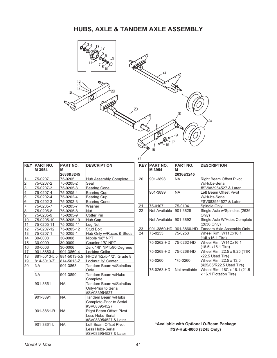 Hubs, axle & tan dem axle as sem bly 41, Hubs, axle & tandem axle assembly | Meyer V- MAX 3954 User Manual | Page 41 / 60