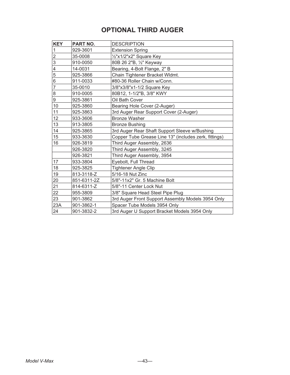 Optional third auger | Meyer V- MAX 3954 User Manual | Page 43 / 60