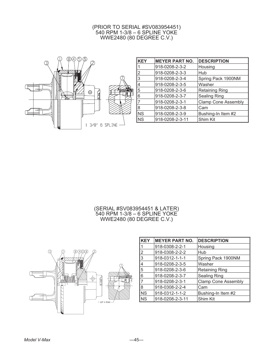 Meyer V- MAX 3954 User Manual | Page 45 / 60