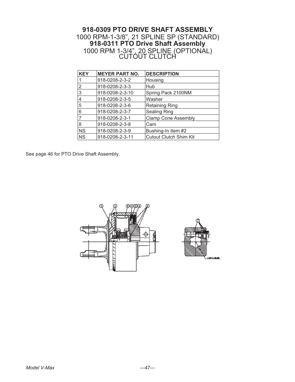 0309 pto drive shaft as sem bly 47, 0311 pto drive shaft as sem bly 47 | Meyer V- MAX 3954 User Manual | Page 47 / 60