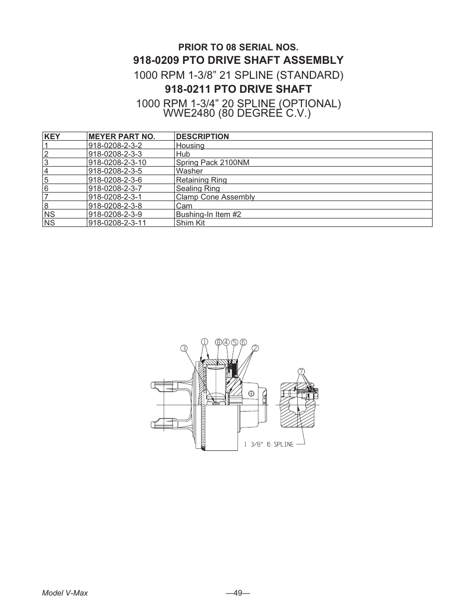Meyer V- MAX 3954 User Manual | Page 49 / 60