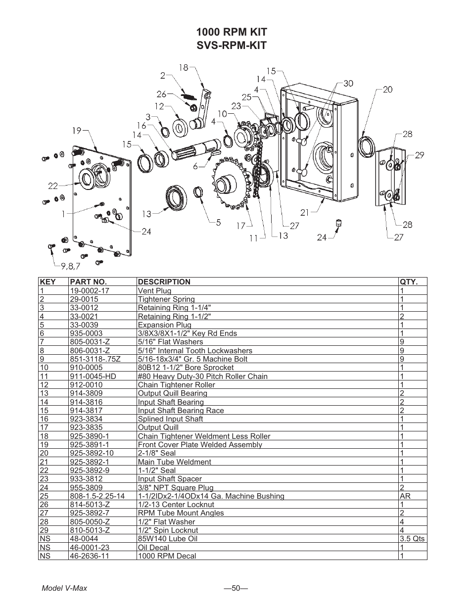 1000 rpm kit 50, Svs-rpm-kit 50, 1000 rpm kit svs-rpm-kit | Meyer V- MAX 3954 User Manual | Page 50 / 60