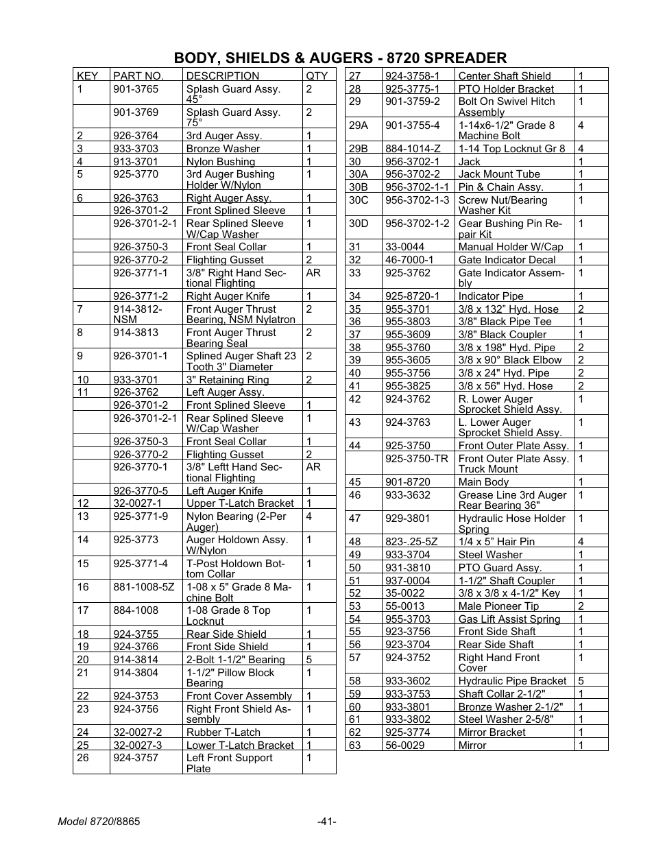 Body, shields & augers - 8720 spreader | Meyer 8720 User Manual | Page 41 / 64